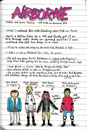 airborne vhs notebook