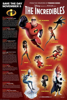 Incredibles poster 2